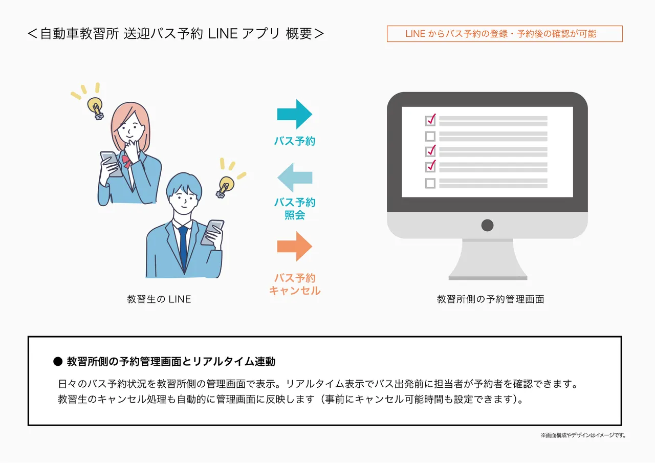 送迎バス予約 LINEアプリ イメージ