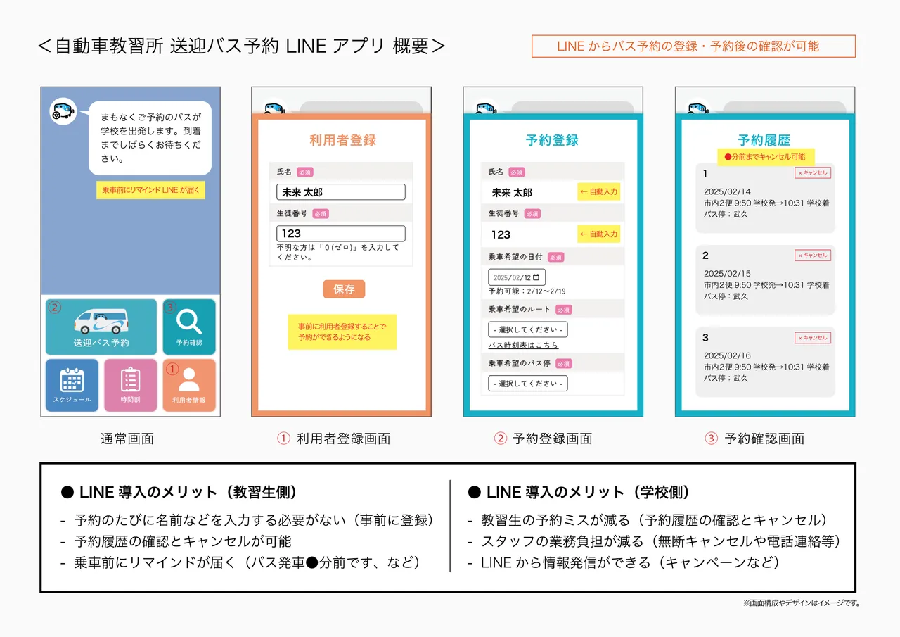 送迎バス予約 LINEアプリ イメージ